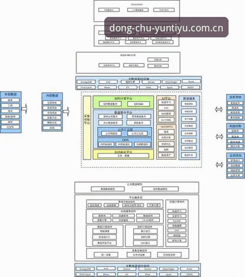 云体育平台赛事数据CN安装教程深度分析：版本差异与实际体验全程拆解