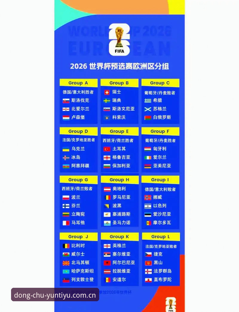 3个关键指标，看懂2026世界杯J组德甲帮的暗战